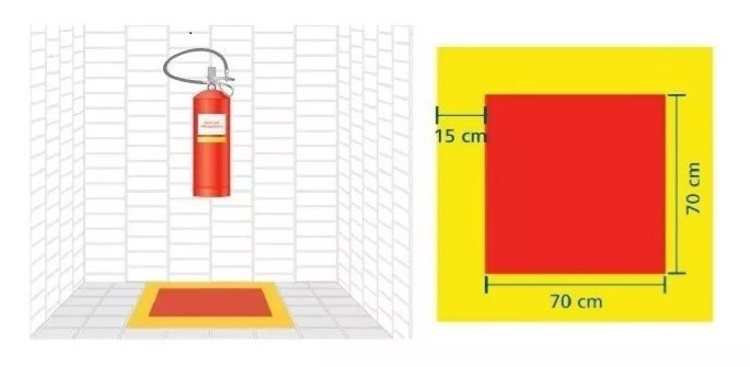 Adesivos Demarcação De Piso Para Extintor 1x1 Metro
